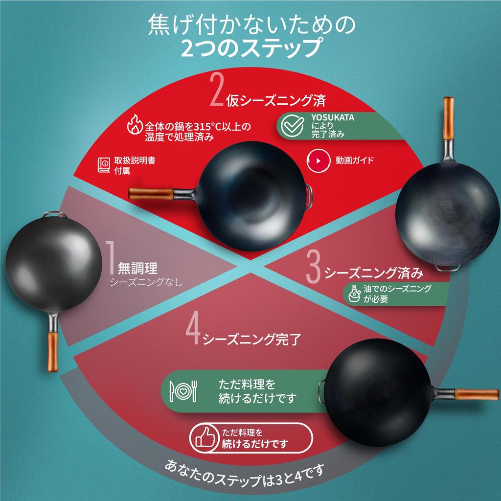 YOSUKATA Carbon Steel Wok - 14-inch Stir-Fry Pan - Round Bottom - Traditional Chinese Japanese Wok - Black Steel