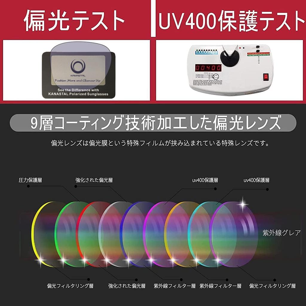 Polarized Sunglasses for Men and Sports UV400 Ultra Mountain Hiking [KANASTAL] Women, Classic, Blue, Stylish, Sunglasses, Protection, Travel, Bicycle,