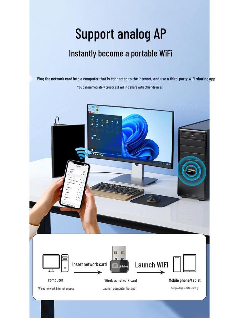 כרטיס רשת USB Jinghua 300M WiFi 6 דו-פס עם אנטנה בעלת שבח גבוה ללא דרייבר עבור Windows 10/11.