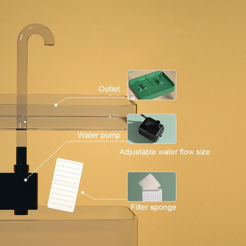 Katzentrinkbrunnen, automatischer Filter, transparenter Katzentrinker, elektrischer USB-Stummschaltungs-Umwälzfiltertrinker für Katzen, Wasserspender