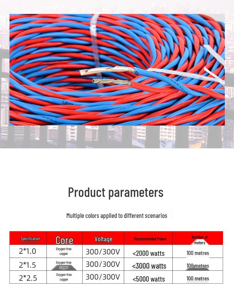 Low Smoke Halogen-Free Fire-Resistant Flexible Copper Twisted Pair Wire for Household Lighting