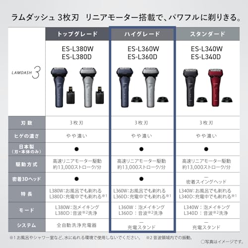 Panasonic Shaver Ramdash 3-Blade Electric Razor Men's Charging Stand Close Contact 3D Head ES-L360W-A Blue