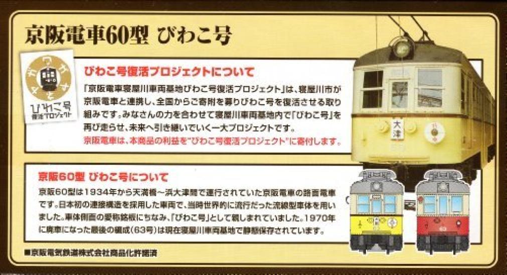 B Train Shorty Keihan Electric Railway Type 60 Biwako Set 4-Car