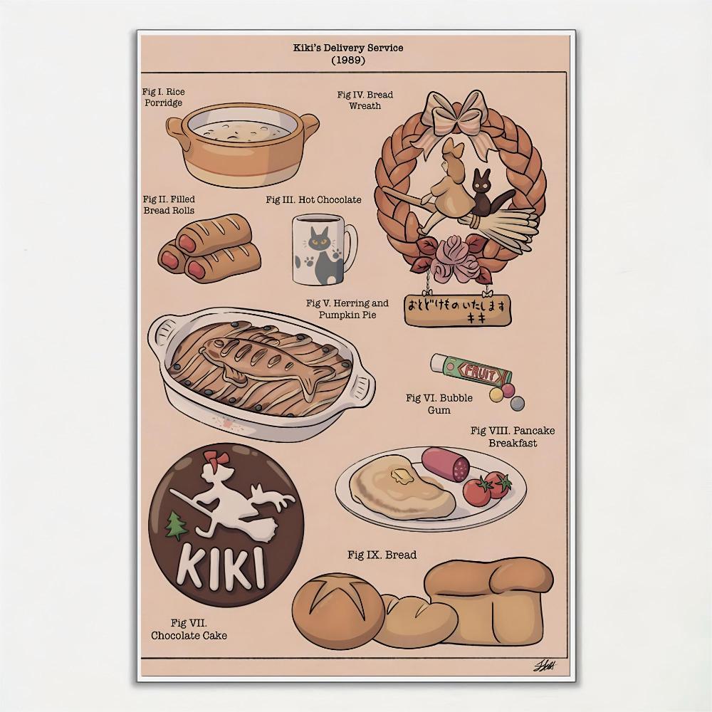 1pc Popular Anime Recipes Studio Ghibli Treats Japanese Food Poster HD Poster Home Room Bar Cafe Decor Art Wall Painting Picture