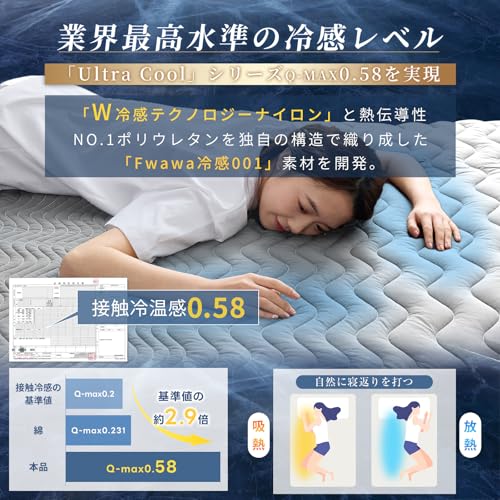 Fuwawa Single-Size Summer Mattress Pad with Cooling Touch, Industry-Highest Q-MAX 0.58 [New for 2026: PCM X Triple Dehumidification X Pressure Distrib
