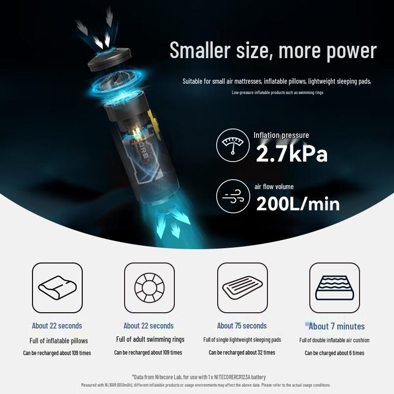 Nitecore AP05C Ultralight Portable Mini Air Pump