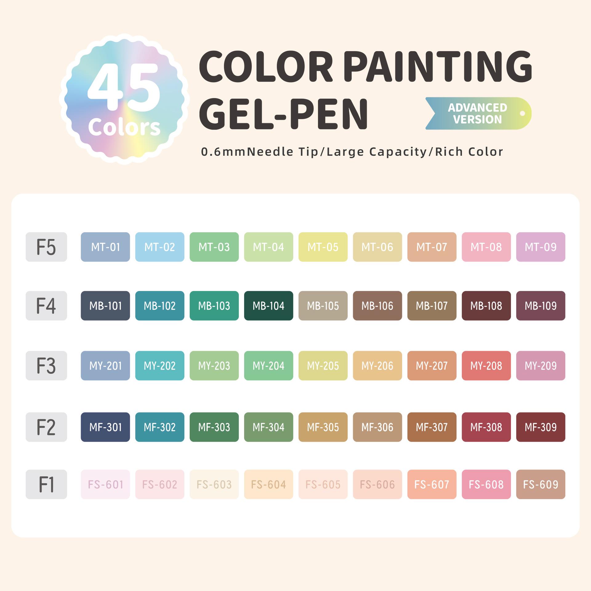 

99-Color Blue Fruit Journaling Pens Gift Set: Ballpoint & Marker Pens