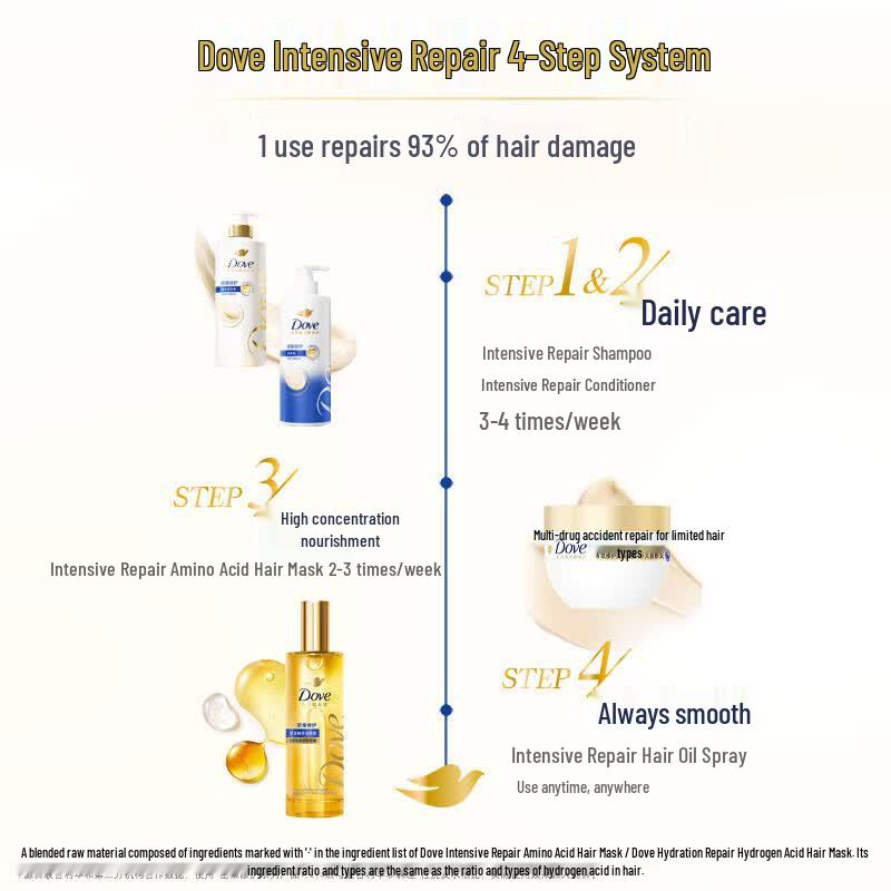 DOVE Set Cura dei Capelli Riparazione Intensiva