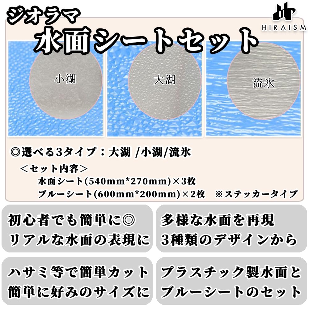 HIRAISM Diorama Water Surface Transparent for and Water Surface Includes Blue Sheets Set of Sheets, Plastic, Sea, River, Lake, Pond, Port, Models,