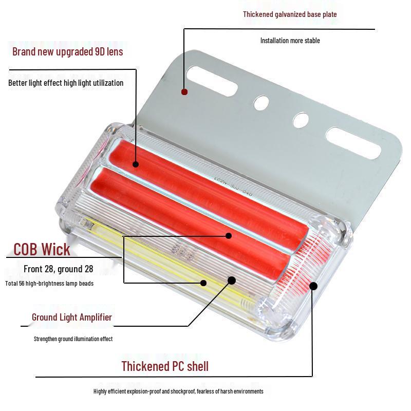 Truck Side LED Lights 24V - Super Bright, Waterproof Ground Illumination Marker Trailer Lights