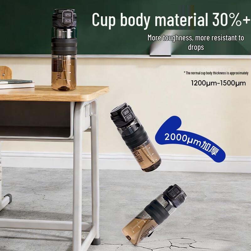 Cica Tritan Sports Water Bottle