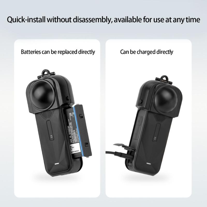 Quick Installation Screen Lens Protective Cover for 360 X5 Camera Lens and Screen with Anti Scratch Design