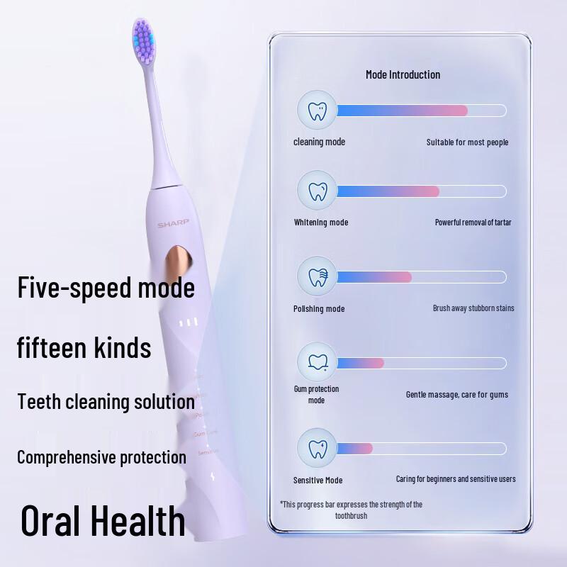 SHARP Sonic Electric Toothbrush for Adults