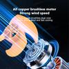 SEAMETAL Car Dual Headed Fan 360° Degree Rotation 2 Speeds Adjustable USB Auto Air Cooling Fan