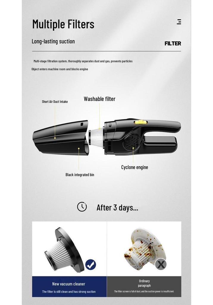 Wireless Car Vacuum Cleaner with Strong Suction - Portable Mini Handheld for Home and Car