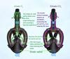 Diving Mask Underwater Scuba Anti Fog Full Face Diving Mask Professional Snorkeling Set with Anti-skid Ring Snorkel