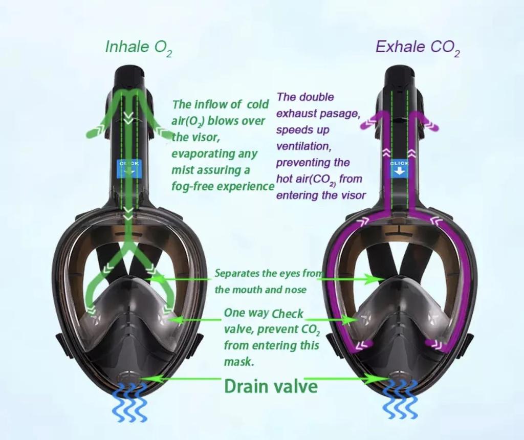 Diving Mask Underwater Scuba Anti Fog Full Face Diving Mask Professional Snorkeling Set with Anti-skid Ring Snorkel