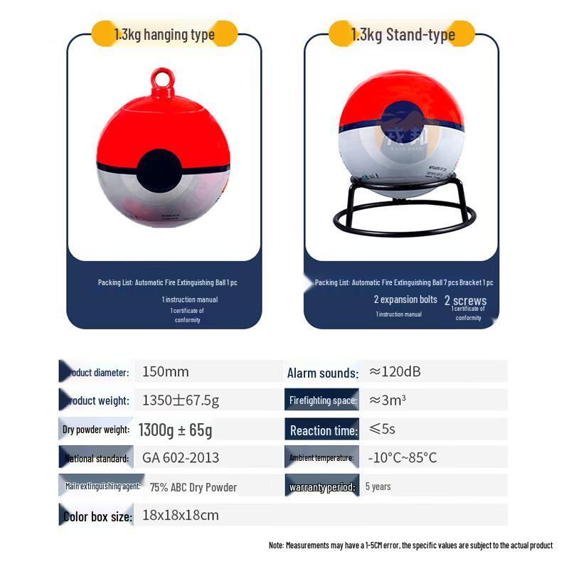 Rongbang Automatische Trockenpulver-Feuerlöscherball