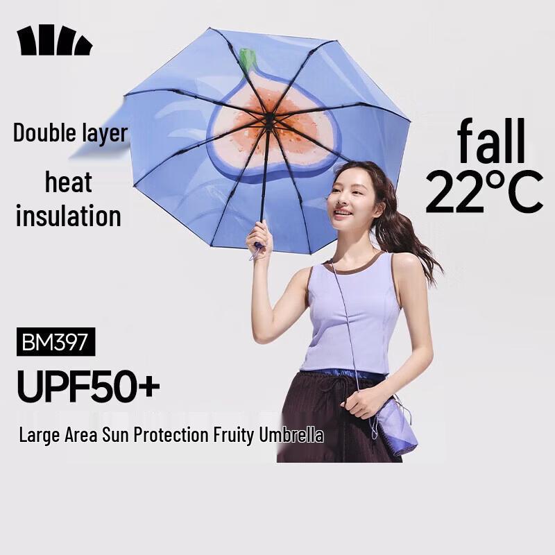 Beneunder Tri-Fold UV Protection Umbrella