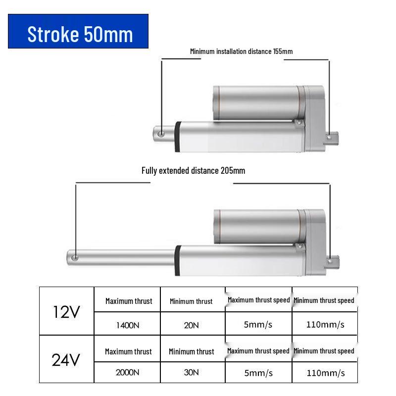 High Thrust DC Electric Telescopic Actuator: 12V/24V Aluminum Alloy Lifting Rod for Window Opening