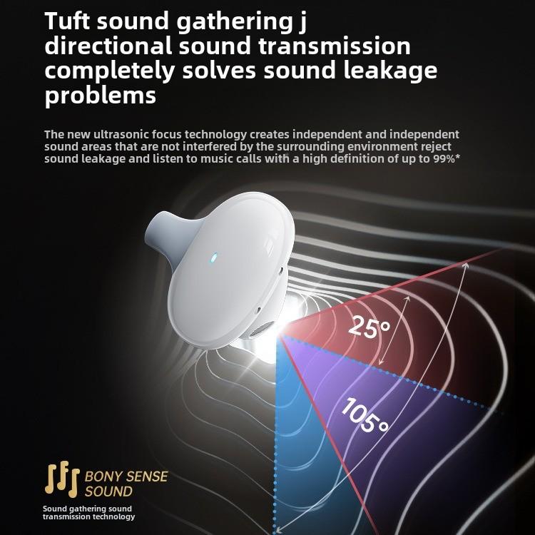 New Bluetooth headphones noise-cancelling wireless ear clip hanging ear waterproof movement ultra-long endurance unlimited