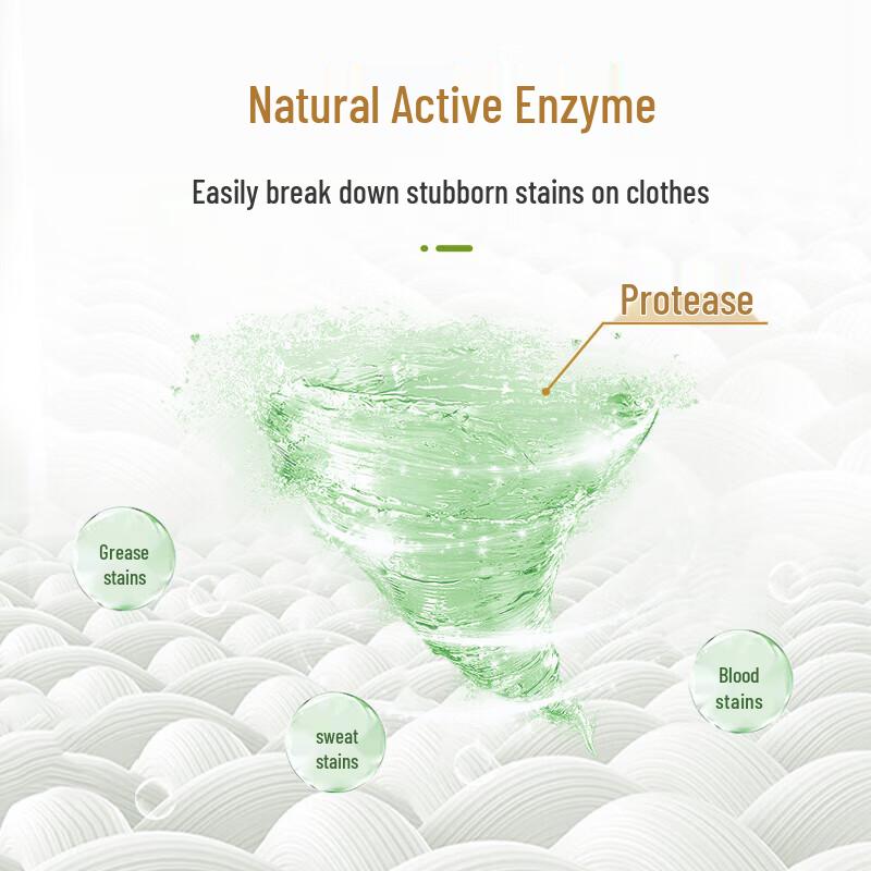 Huixun Stain Removal & Long-Lasting Fragrance Laundry Detergent