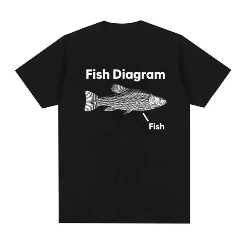 Funny Fish Diagram Meme Graphic T Shirt Unisex Women Retro High Quality Fashion Tshirts Tops Casual Cotton Oversized Tshirt