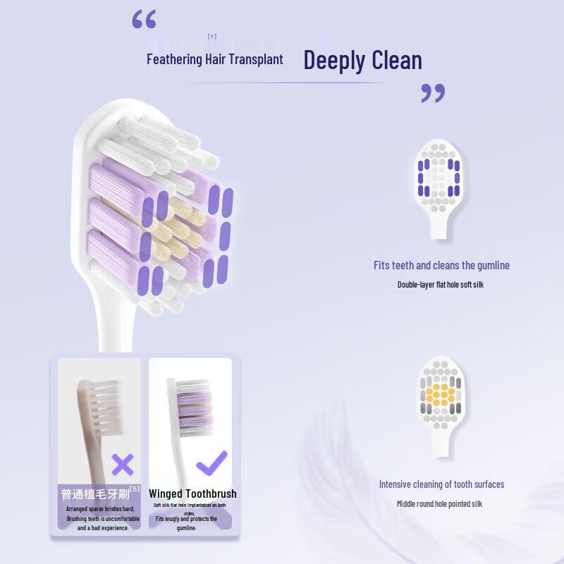 Shuke Wide Head Soft Bristle Toothbrush