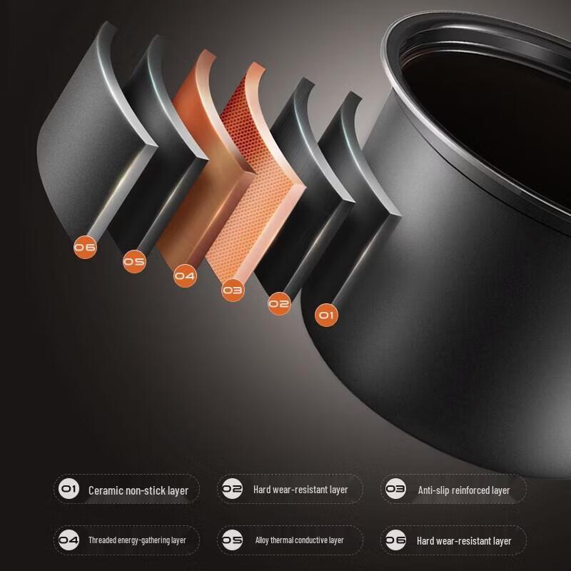 SUPOR 6L Multi-functional Electric Pressure Cooker