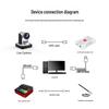 TCHD Video TC-980S Vertical Live Streaming Camera with Capture Card Set (CN version)