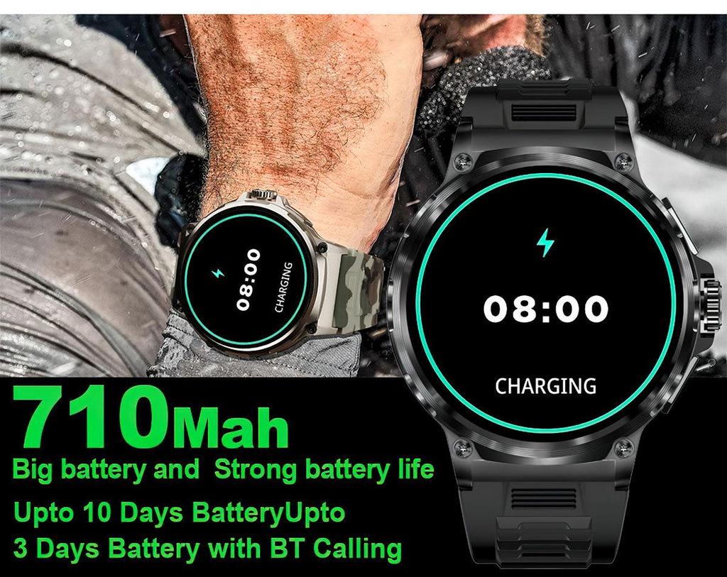 V69 Smartwatch: 1.85'' Display, Bluetooth Calls, Heart Rate & Blood Oxygen Monitoring, Multi-Sport Modes, Waterproof