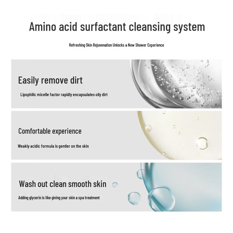 LIRAN Ice Cooling Shower Gel