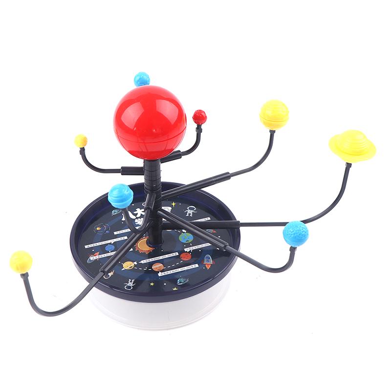 Modèle de planétarium cosmique des huit planètes de la Voie lactée et du système solaire