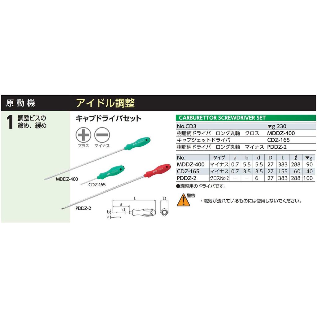 Kyoto Machine Tool Carburetor Driver Set CD3 (KTC)
