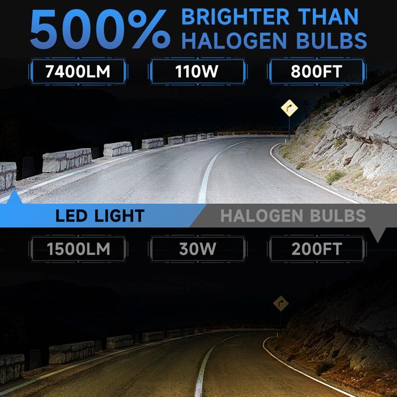 H7 LED Car Headlight Bulb Headlamp 110W 7400LM H4 H1 H8 H11 9005 HB3 9006 HB4 Auto Fog Light 9-12V