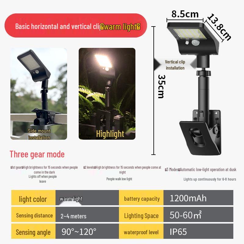 2025 Solar-Powered Motion Sensor Wall Light for Outdoor Spaces