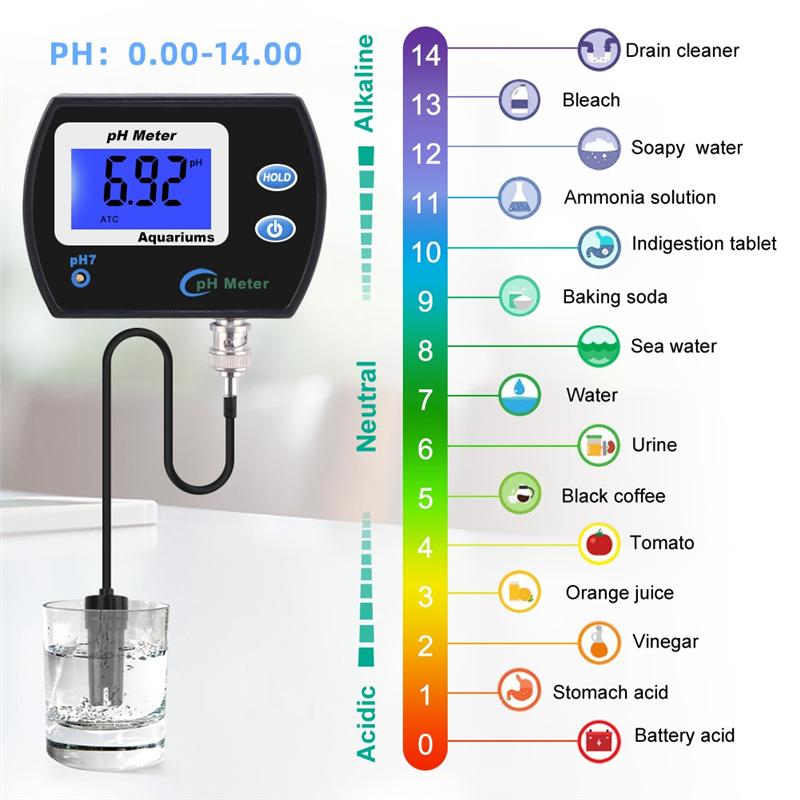 A20F-Accurate PH Meter For Aquarium Multi-Parameter Water Quality Monitor Online PH Monitor Acidometer