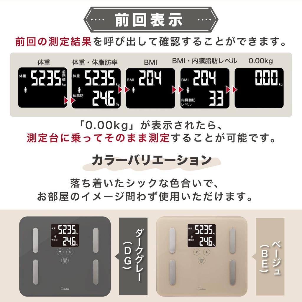 Dretetc Body Fat Scale, Doctor Scan, Visceral Fat Level, BMI, Backlight, Dark Gray