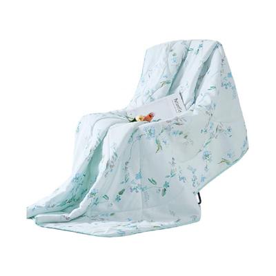 Ropa de cama – Mantas