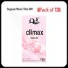 Q Point Ultra-Thin Pink Condoms with 3D Surrounding Particles - Odorless, Super Lubricated, Female Pleasure Enhancing.