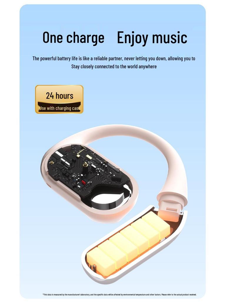 S55 Bluetooth Bone Conduction Waterproof Noise-Canceling Wireless Sport Earphones (2025)