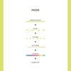 NCT WISH - Breloc Mini Ventilator Ver. 2.0