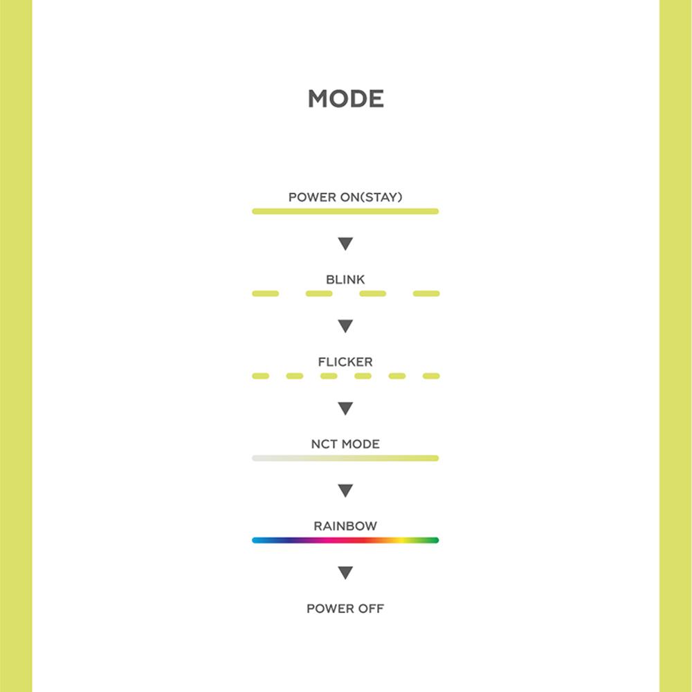 NCT WISH - Breloc Mini Ventilator Ver. 2.0