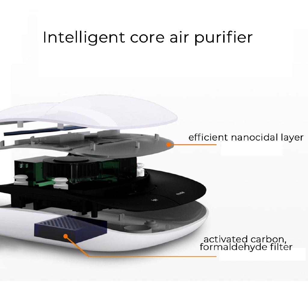 DC5V Portable Solar Power Car Air Purifier with Filter Cleaner Remove Formaldehyde Cigarette Smoke Ionizer Anion Air Purifier Cleaner