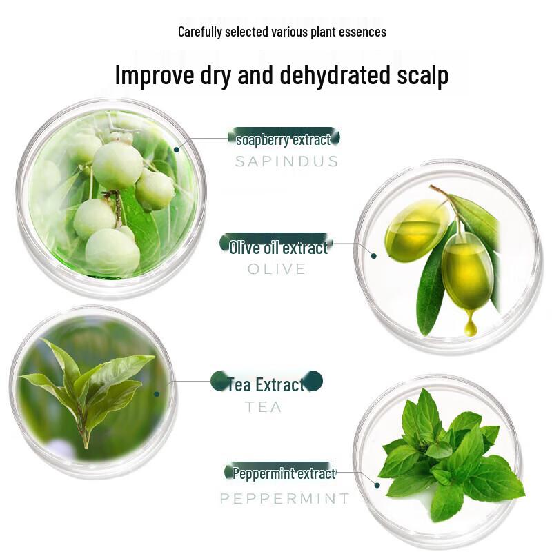 Seeyoung Comprehensive Personal Care Set
