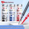Стрижні для гелевої натискної ручки AIHAO 0.5 мм