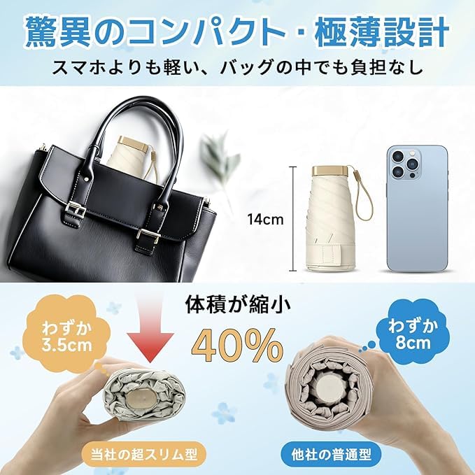 Folding UV Protection Suitable for Sunny and Rainy 6 Includes Carrying for Commuting and School Umbrella, 100%, UPF50+, Days, Lightweight, Compact,