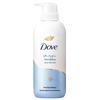 Dove Sweet Milk Fragrance High Moisturizing Body Wash
