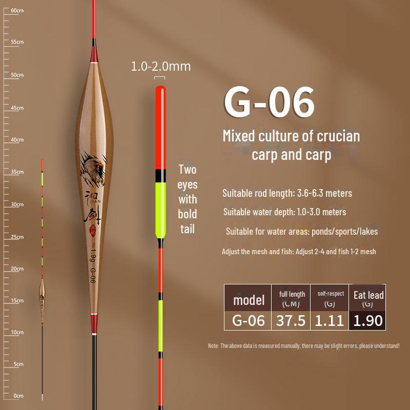 

Высокочувствительный нано-поплавок для смелой, привлекающей внимание конкурентной рыбалки в дикой природе в черных ямах, поплавок для ловли карася. Идеально подходит для ловли белого и толстолобика. Xiangjian No.6