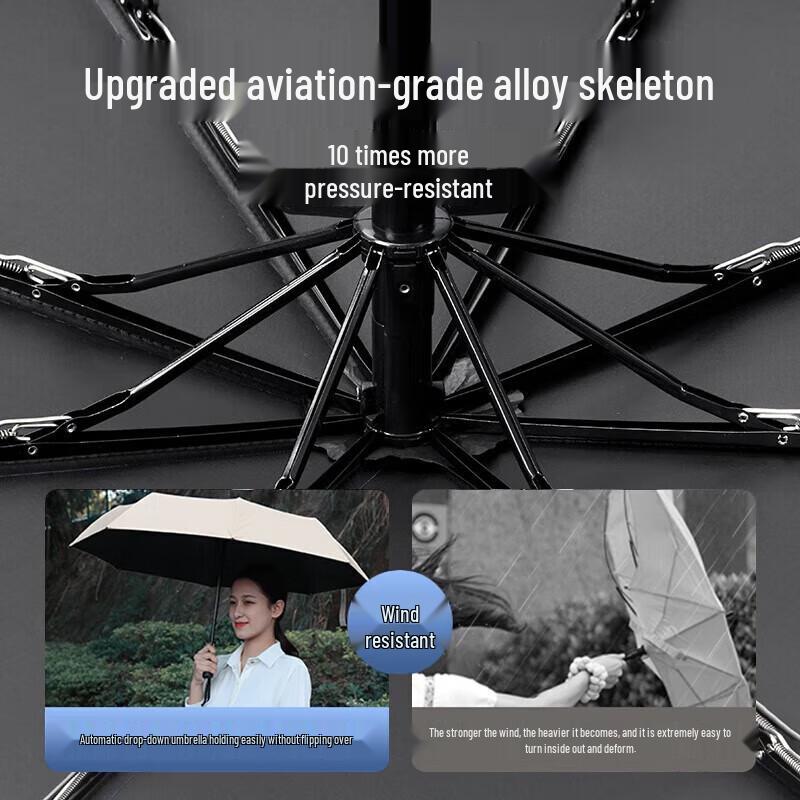Lingchen Capsule Automatic Sun and Rain Umbrella